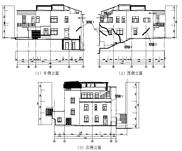 鉴定优质经验项目的方法_如何鉴定优质项目经验_经验优秀