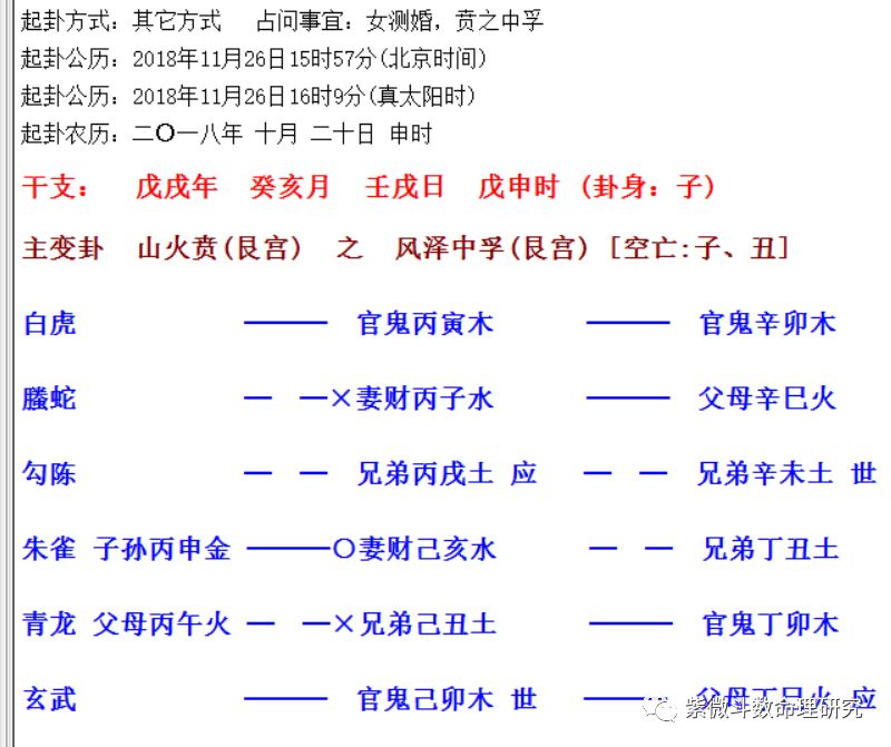 墨海 六爻卦例二十五 女测婚 贲之中孚 紫微斗数命理研究 微信公众号文章阅读 Wemp