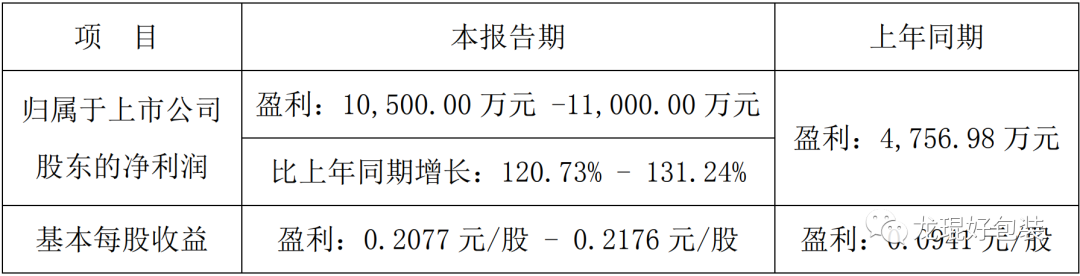 合肥畫(huà)冊(cè)印刷印刷首選公司_佛山市榮勝包裝印刷有限公司_神木市張勝榮