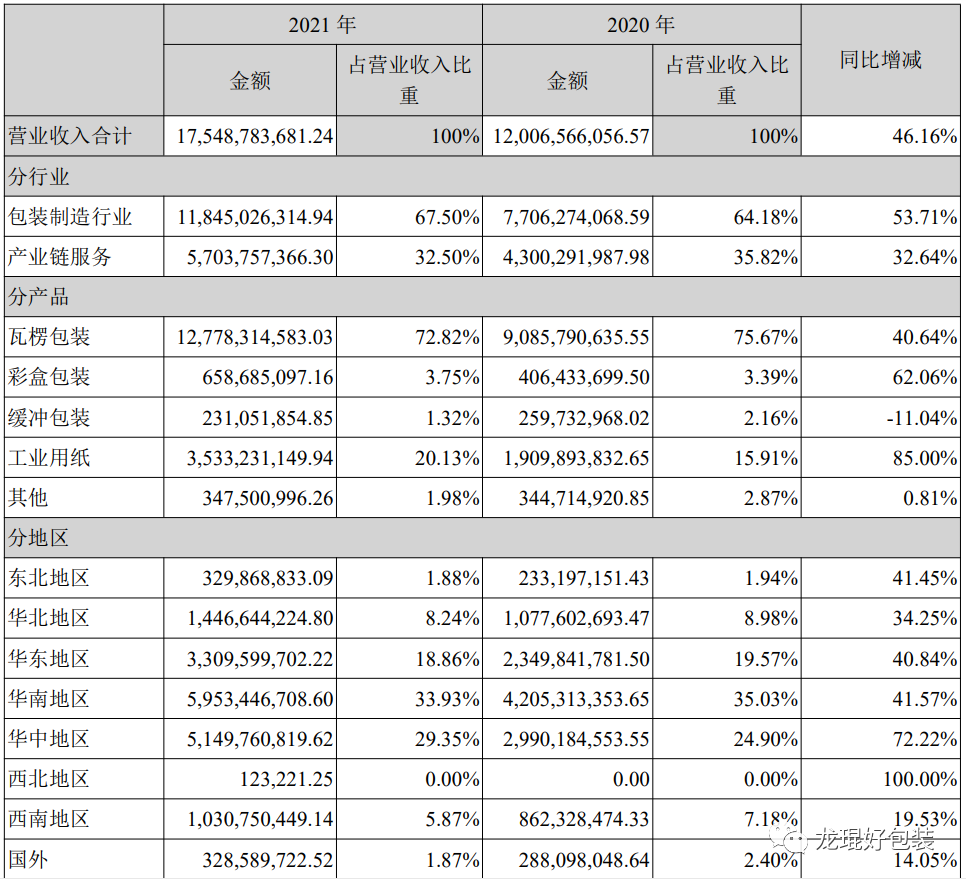 安徽新華印刷股份_北京新華印刷_湛江新華安包裝印刷有限公司