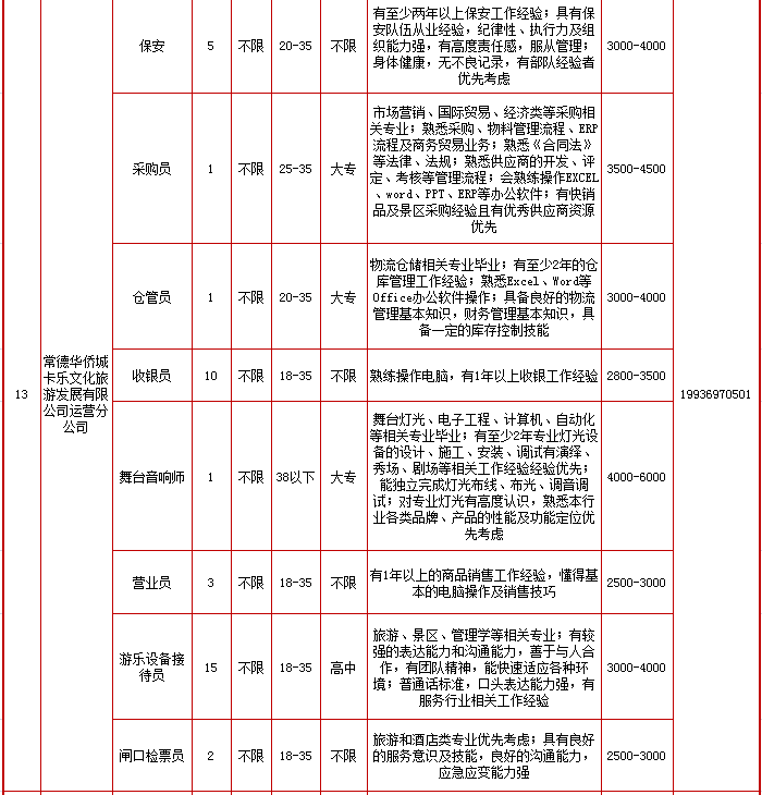 湘西州人才招聘网_湘西人亊考试网官网公告_湘西州人力资源考试网官网