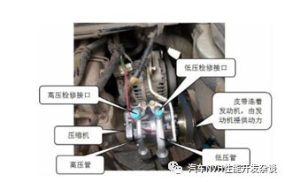 整車熱管理NVH概述的圖4