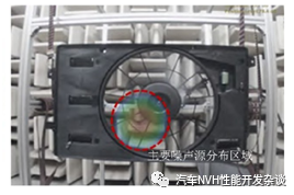 整車熱管理NVH概述的圖7