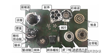 整車熱管理NVH概述的圖5