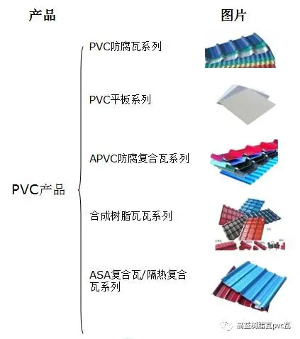 2018中国(广州)国际集成住宅展邀请函-广东高益建材科技有限公司 2018中国(广州)国际集成住宅展邀请函-广东高益建材科技有限公司