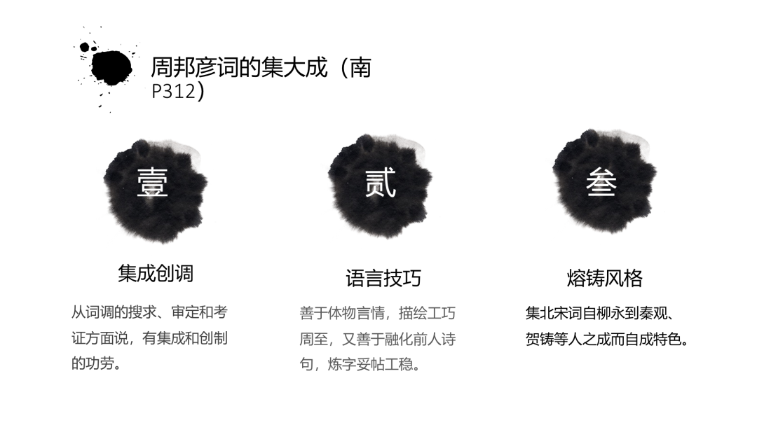 一往古代文学强化课PPT截图：周邦彦词的集大成