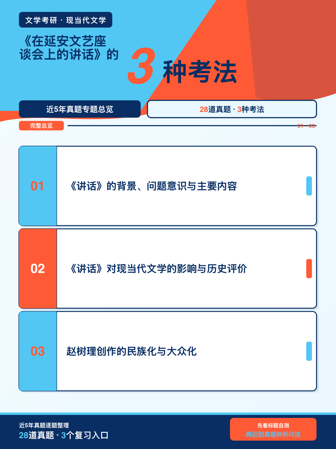 近5年文学考研真题中《在延安文艺座谈会上的讲话》的3种考法总览