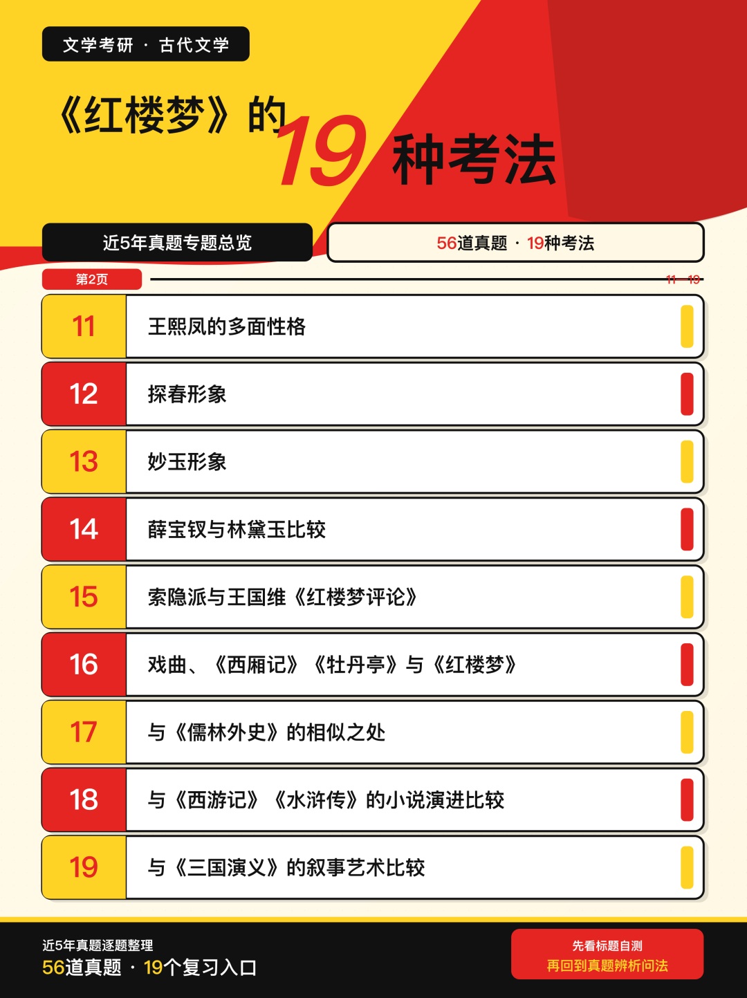 近5年文学考研真题中《红楼梦》的19种考法总览第2页