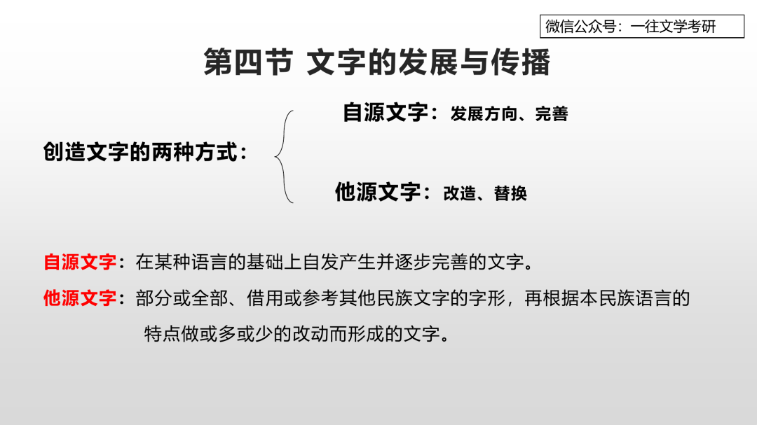 一往语言学纲要课程截图：自源文字与他源文字