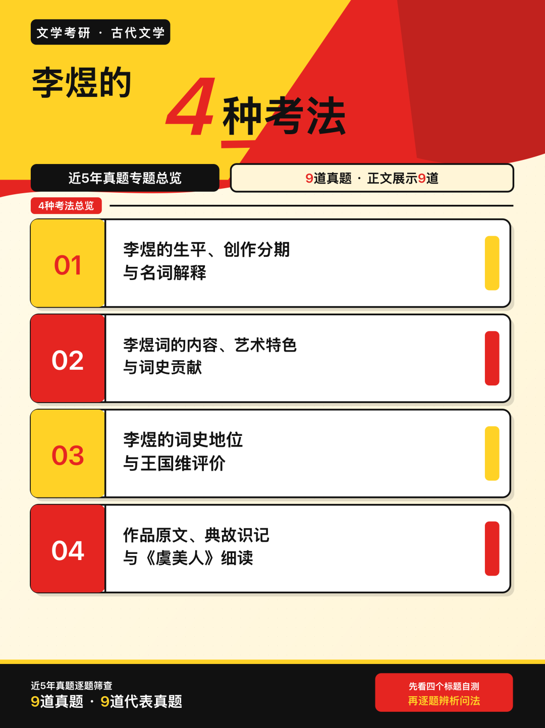 近5年文学考研真题中李煜的4种考法总览