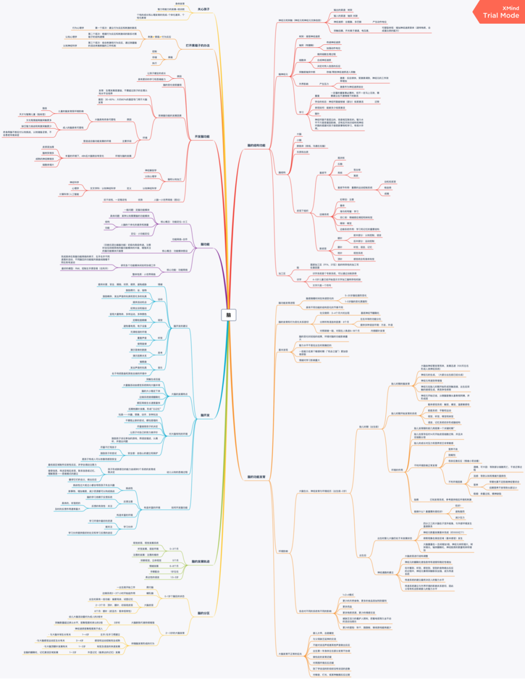 科学官宣认证：小男孩就是难养(图14)