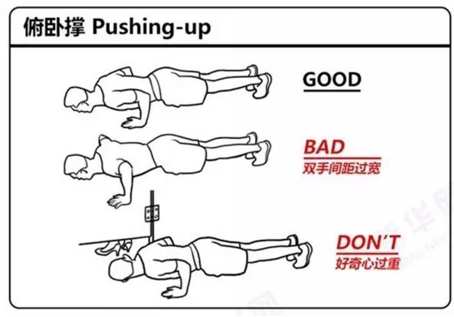 俯卧撑:错误姿势锻炼效果减弱