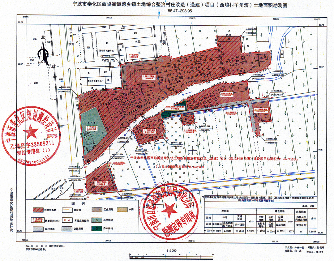 奉化江口南渡规划图片