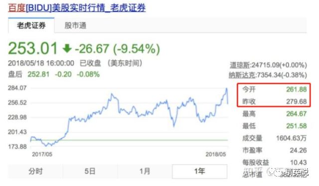 史上最貴離職！他一走，900億市值沒了！(組圖)