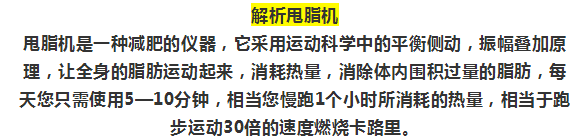 瘦身腰帶 運動 第23張