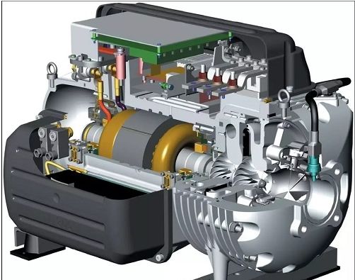 【东莞中央空调】磁悬浮中央空调的前世今生