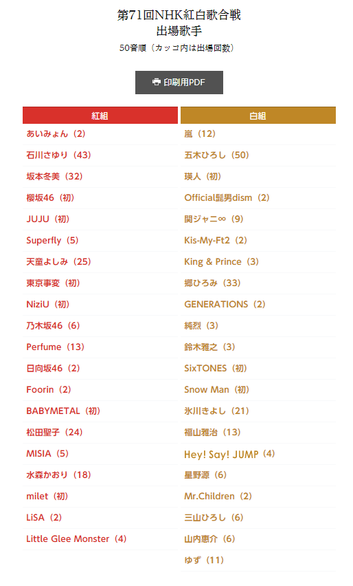 Mmbiz Qpic Cn Mmbiz Png Nbzkaavlp7efmc1tkhue1hi