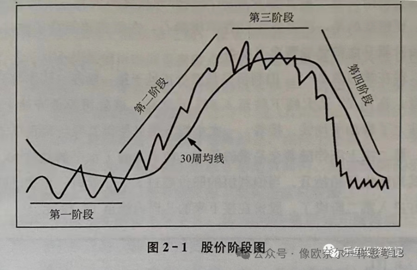 2024年06月26日 宇通客车股票