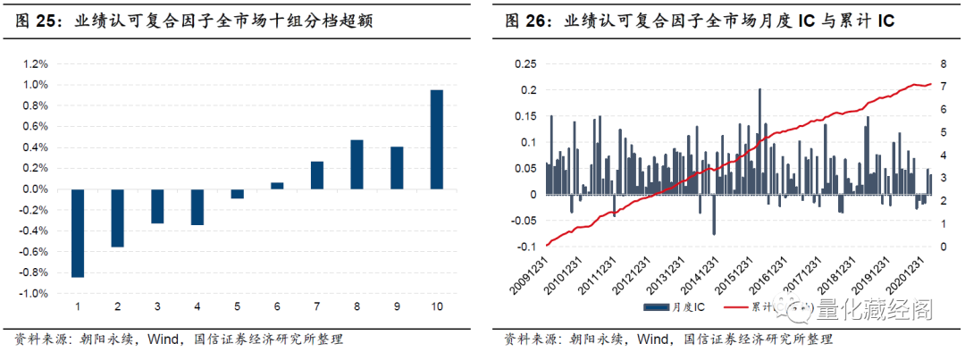 {w:100}{w:100}{w:100}