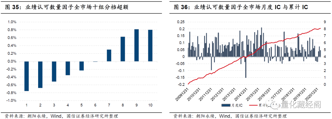 {w:100}{w:100}{w:100}