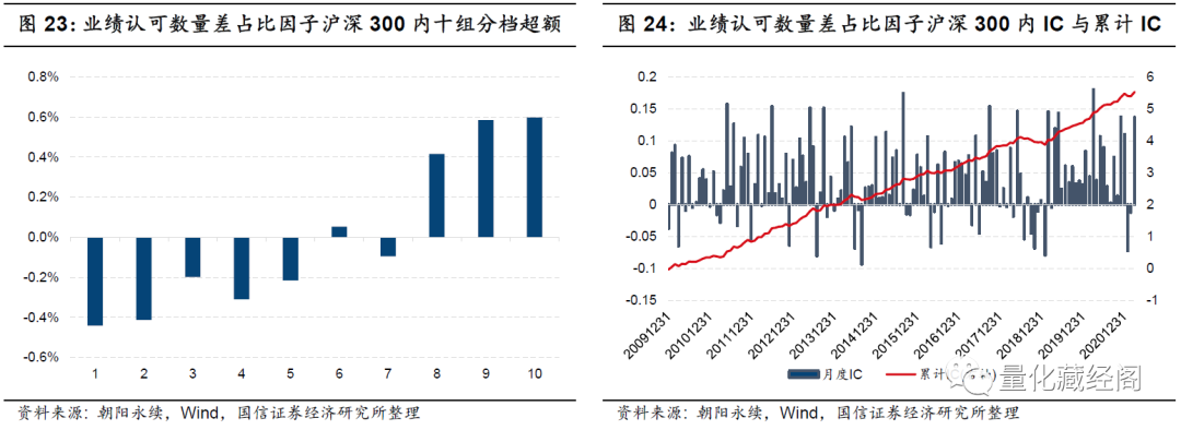 {w:100}{w:100}{w:100}