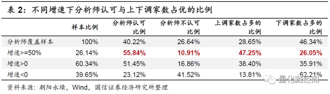 {w:100}{w:100}{w:100}