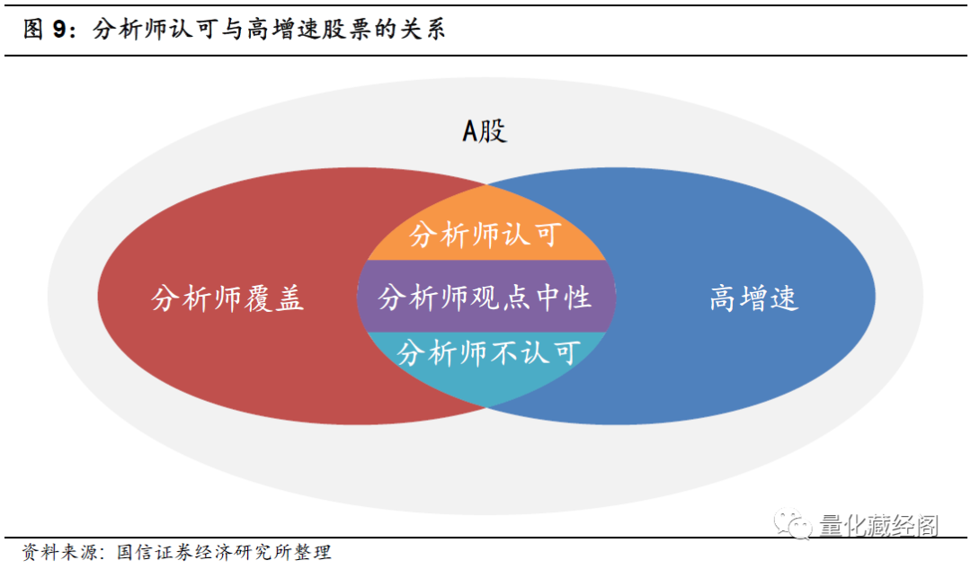 {w:100}{w:100}{w:100}