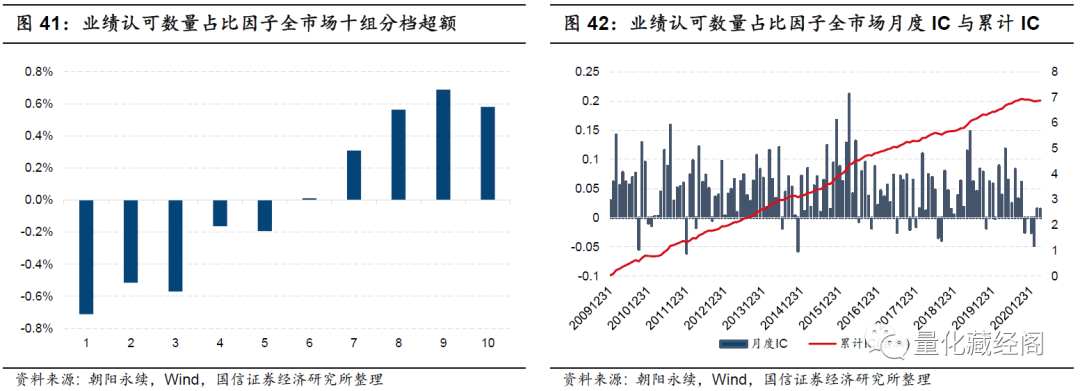 {w:100}{w:100}{w:100}