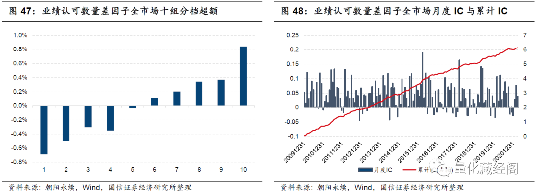 {w:100}{w:100}{w:100}