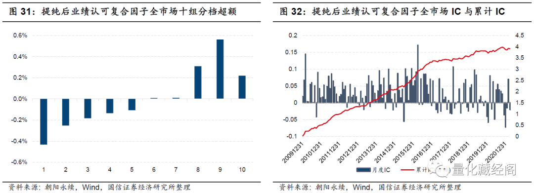 {w:100}{w:100}{w:100}