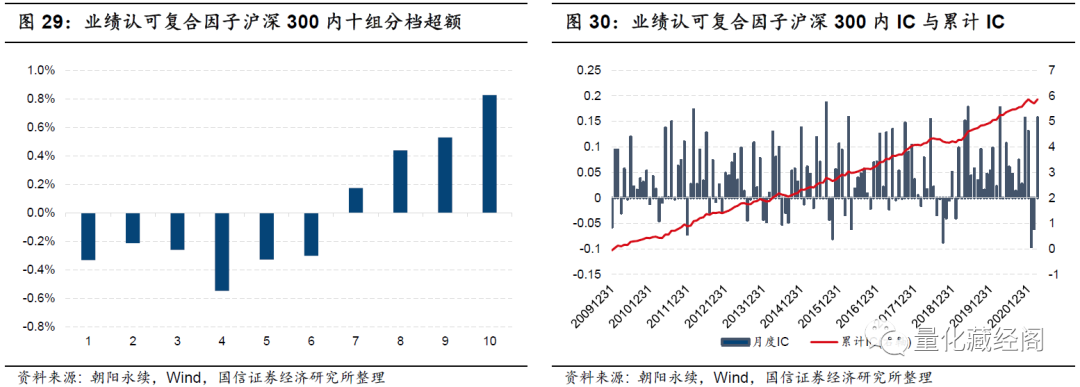 {w:100}{w:100}{w:100}
