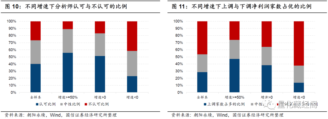 {w:100}{w:100}{w:100}