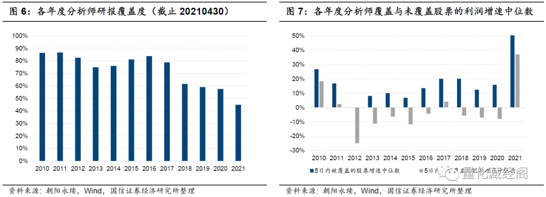 {w:100}{w:100}{w:100}