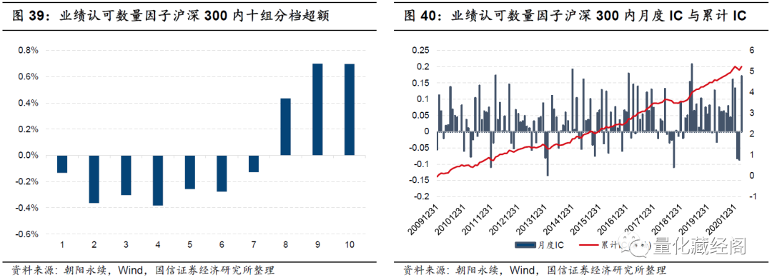 {w:100}{w:100}{w:100}