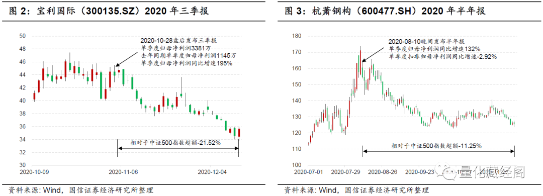 {w:100}{w:100}{w:100}