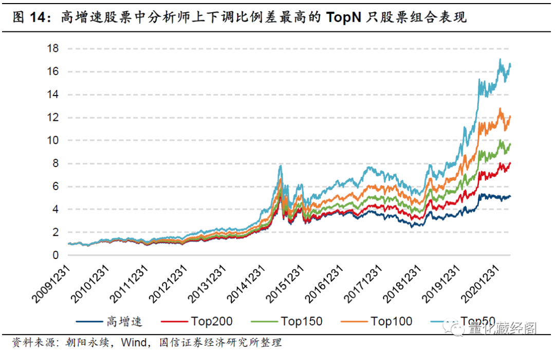 {w:100}{w:100}{w:100}