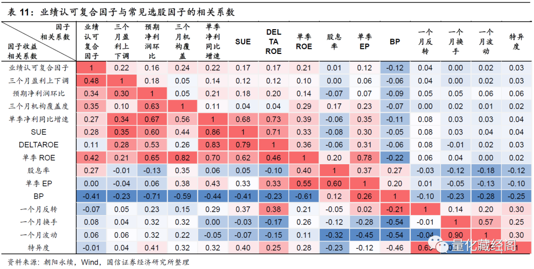 {w:100}{w:100}{w:100}