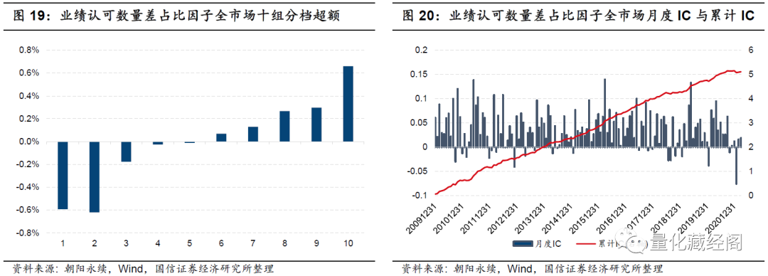 {w:100}{w:100}{w:100}