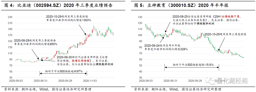 {w:100}{w:100}{w:100}