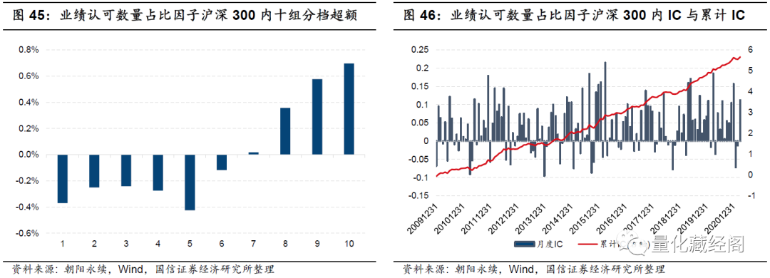 {w:100}{w:100}{w:100}