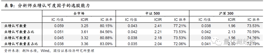 {w:100}{w:100}{w:100}