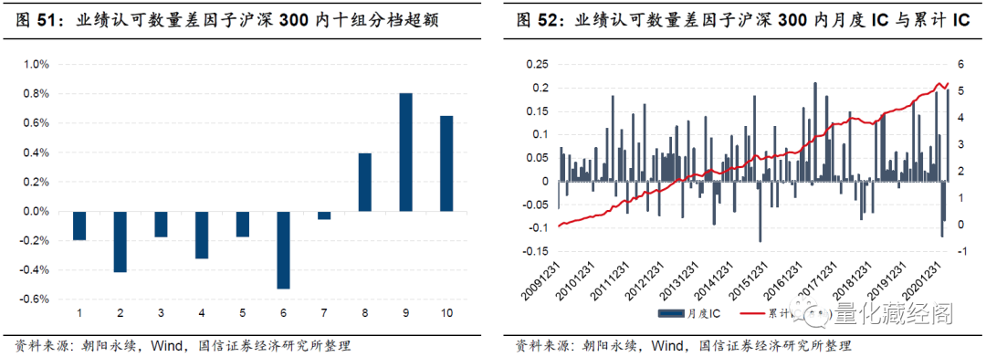 {w:100}{w:100}{w:100}