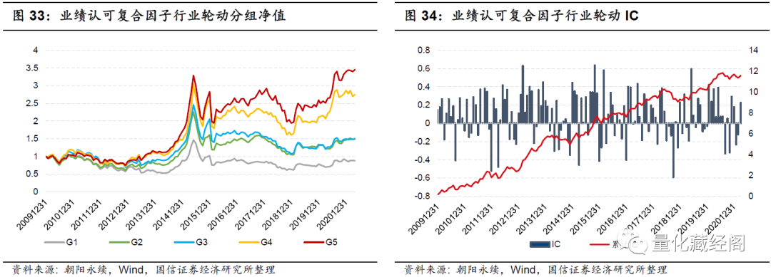{w:100}{w:100}{w:100}