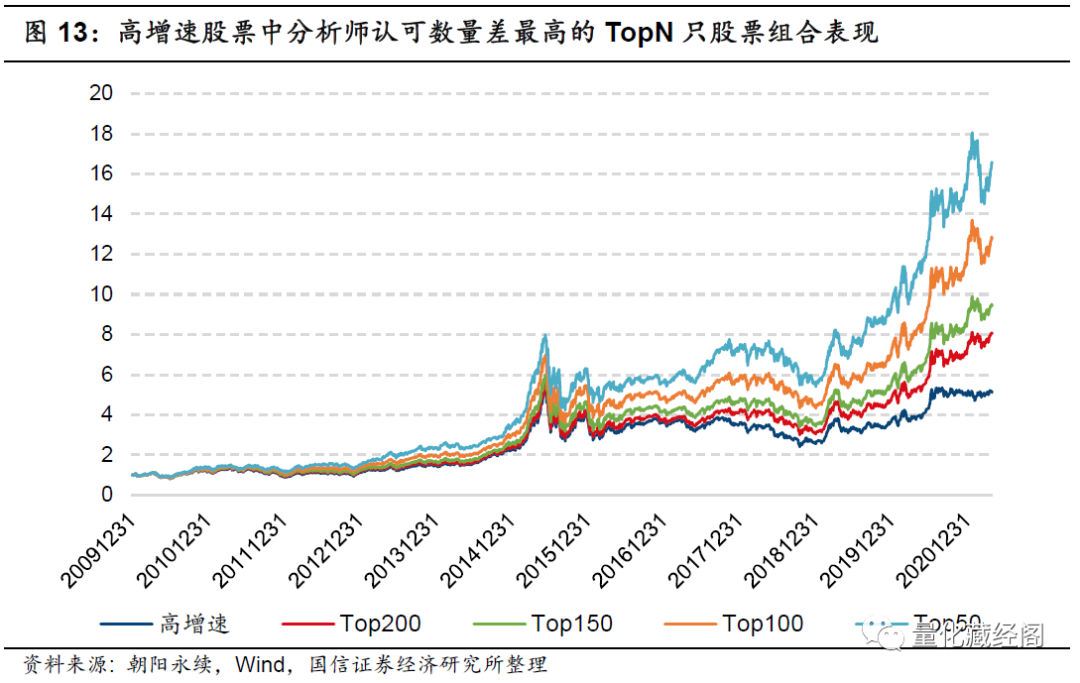 {w:100}{w:100}{w:100}