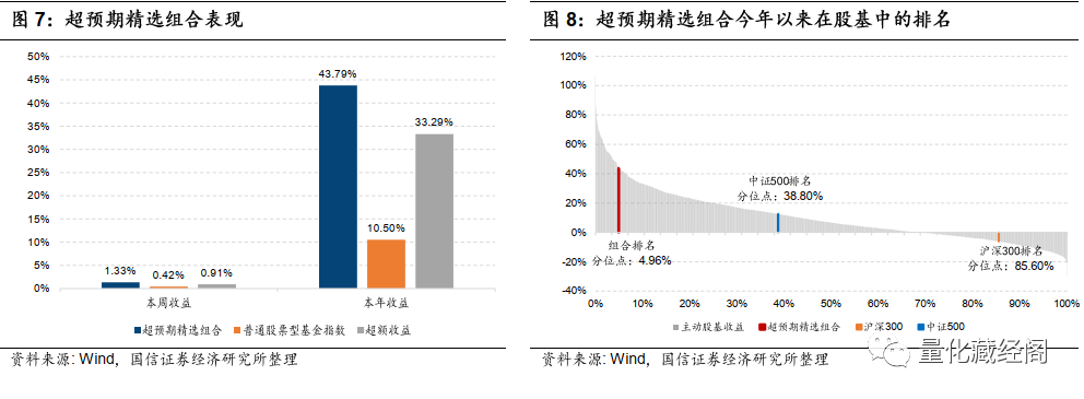 图片{w:100}{w:100}
