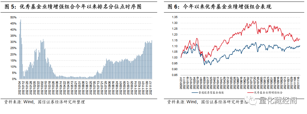 图片{w:100}{w:100}