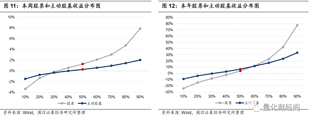 图片{w:100}{w:100}