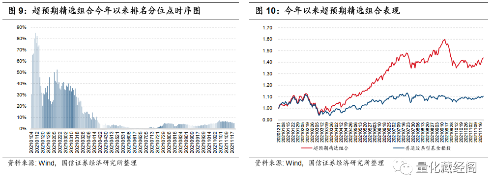 图片{w:100}{w:100}
