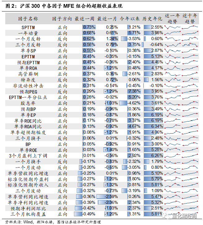 图片{w:100}{w:100}