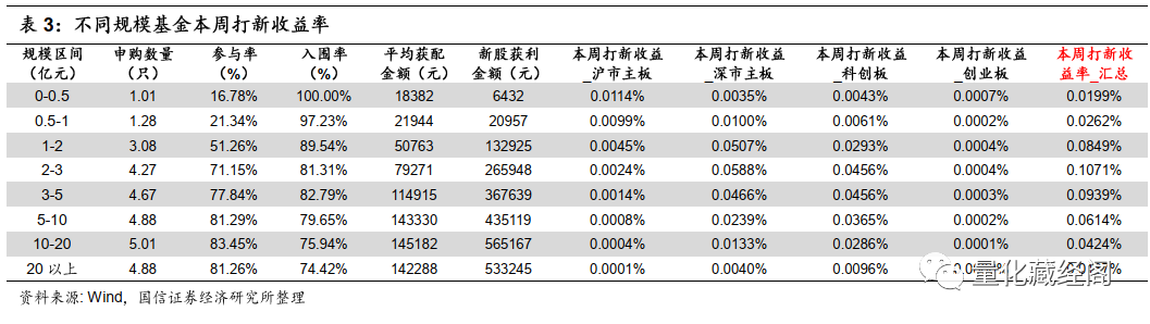 图片{w:100}{w:100}